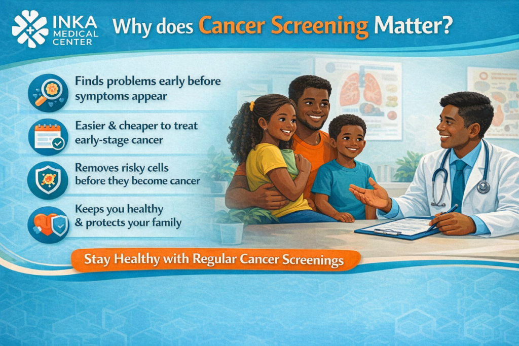 Importance of cancer screening