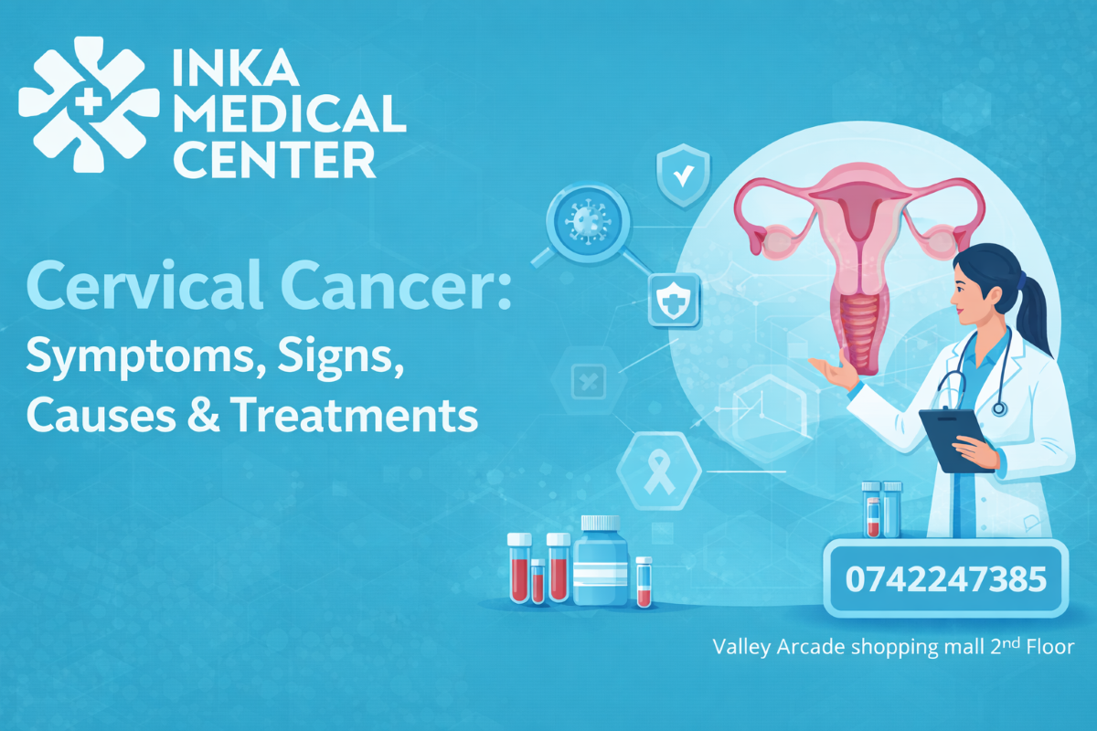 Stay updated on Cervical Cancer: Symptoms, Signs, Causes & Treatments